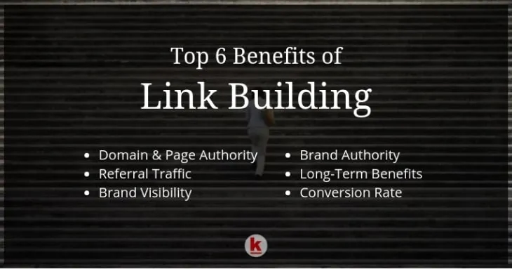 benefits-of-backlinks1