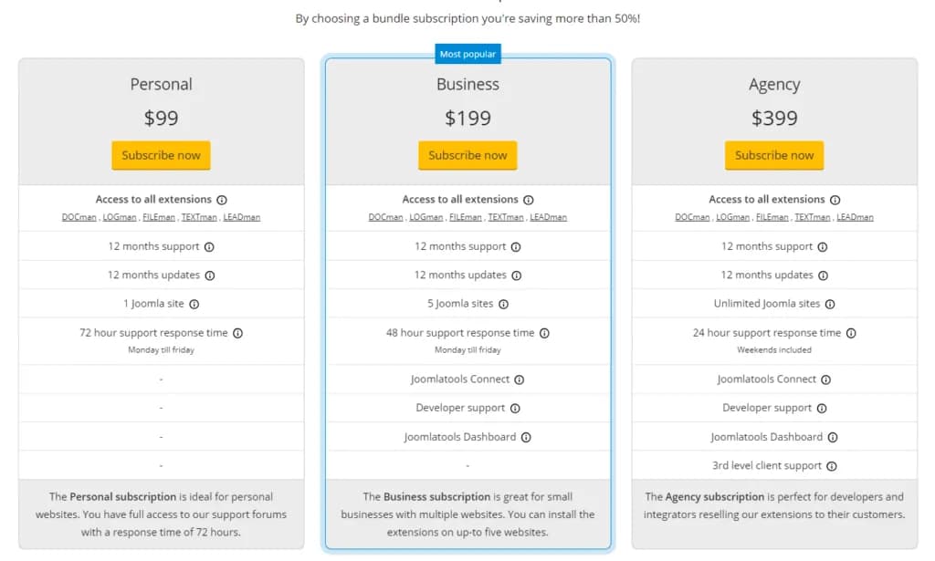 Joomla pricing