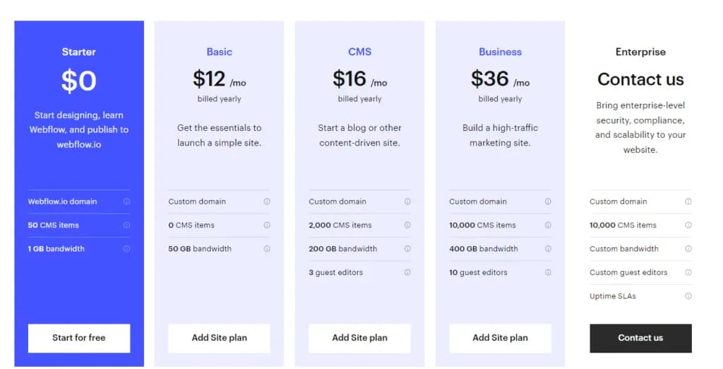 Webflow pricing