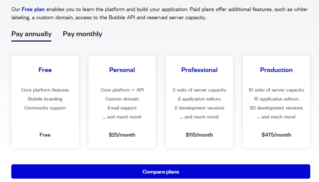 Bubble pricing