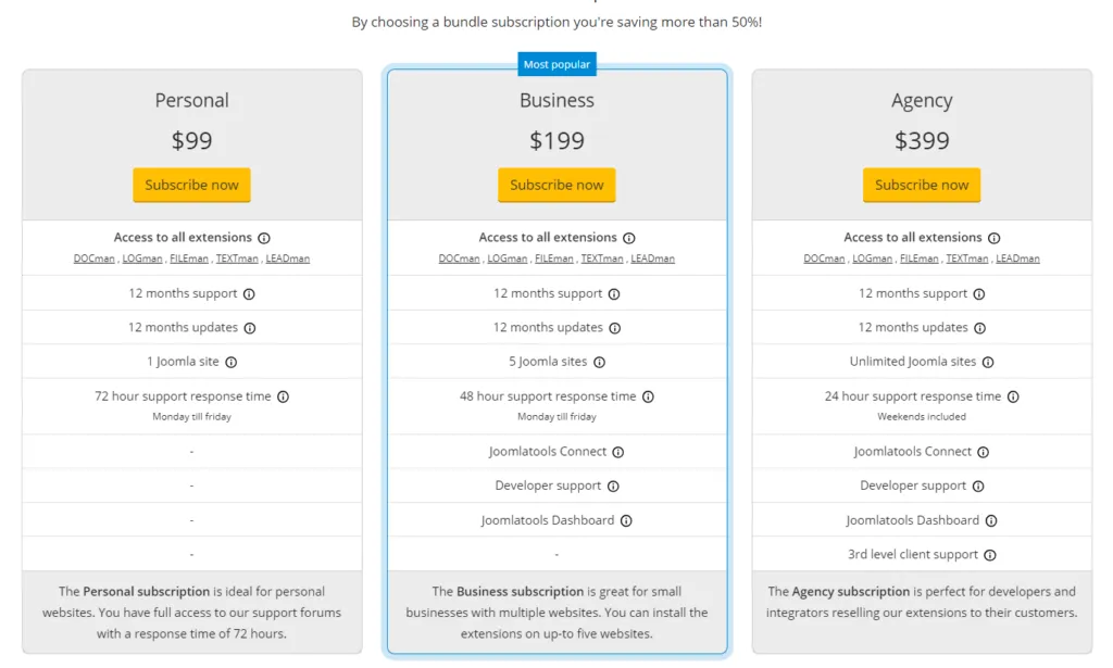 Joomla pricing