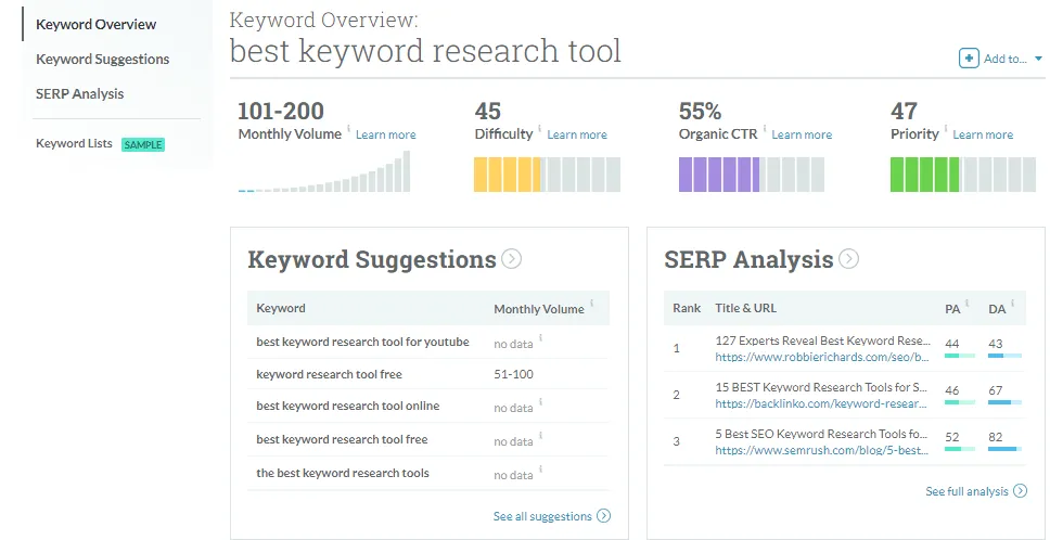 best keyword research tool