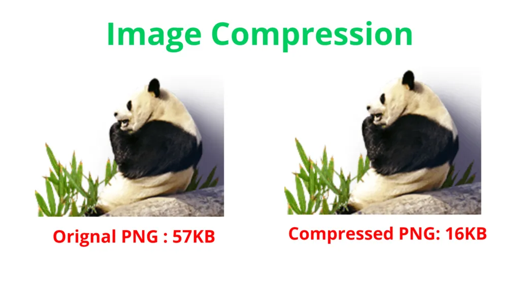 Image Compression