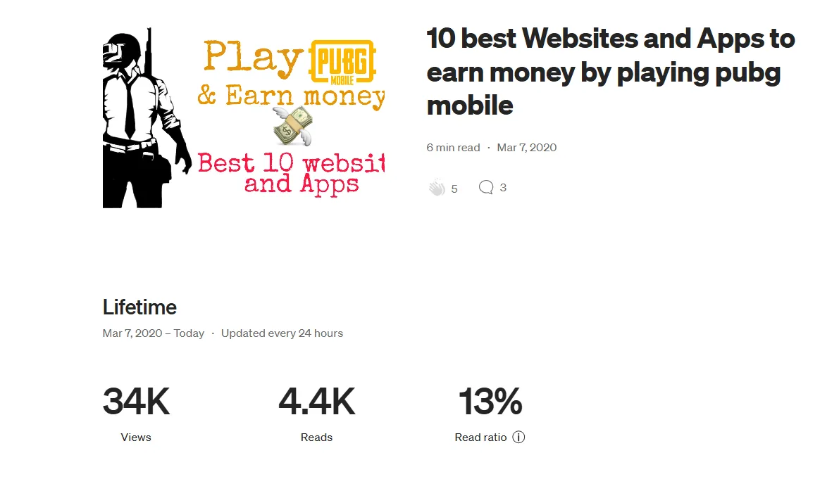 Stats of my first blog on Medium